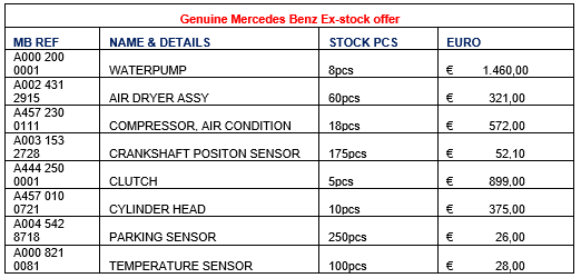 Genuine Mercedes Ex-stock