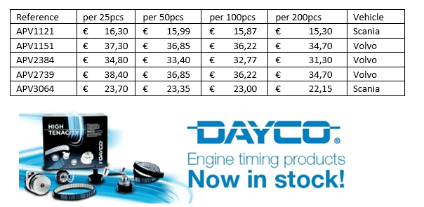 DAYCO Offer_250219