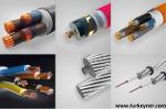 Cable, Conductor, Earthning Wire, OPGW, Fiber Optic